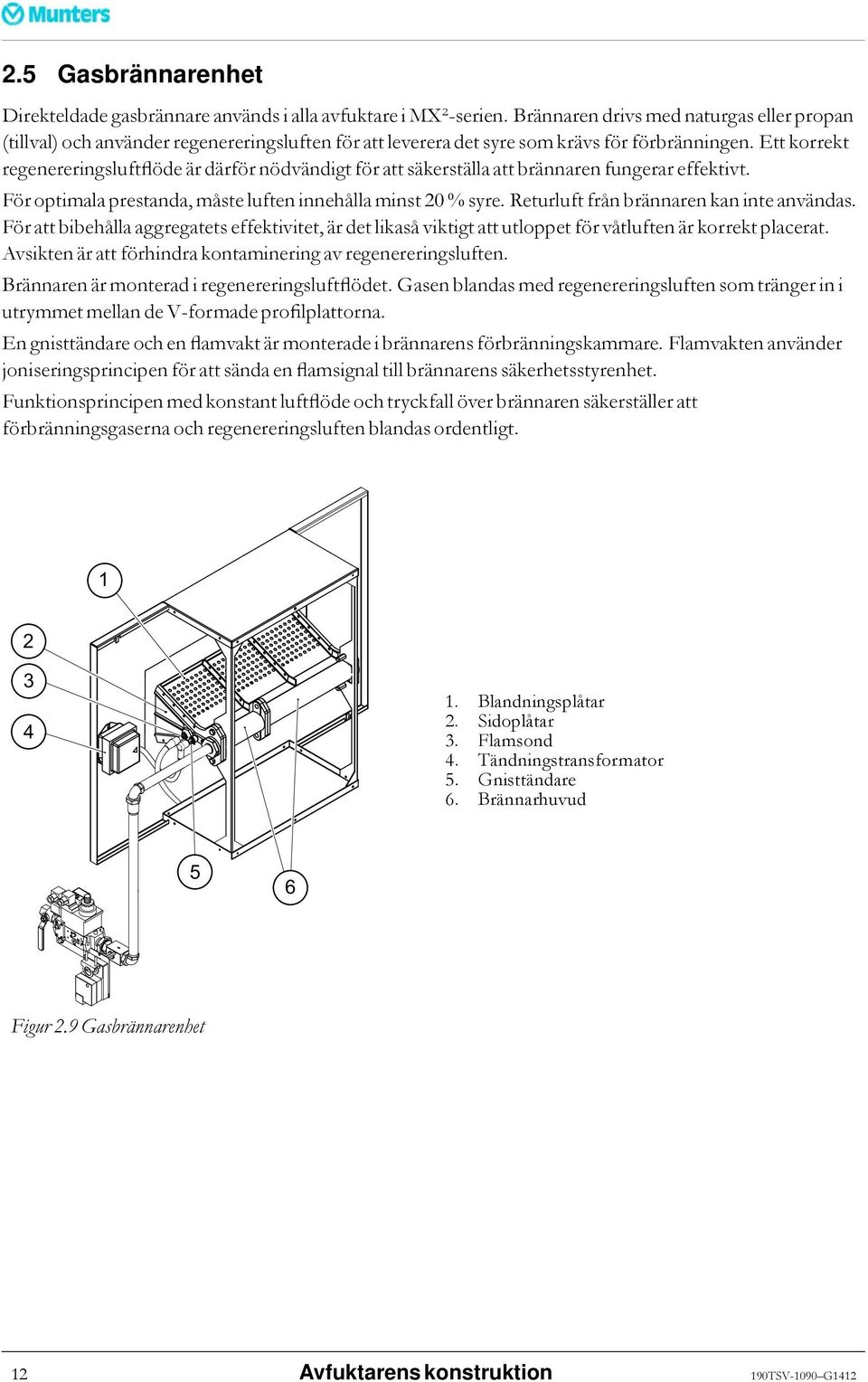 Ett korrekt regenereringsluftflöde är därför nödvändigt för att säkerställa att brännaren fungerar effektivt. För optimala prestanda, måste luften innehålla minst 20 % syre.