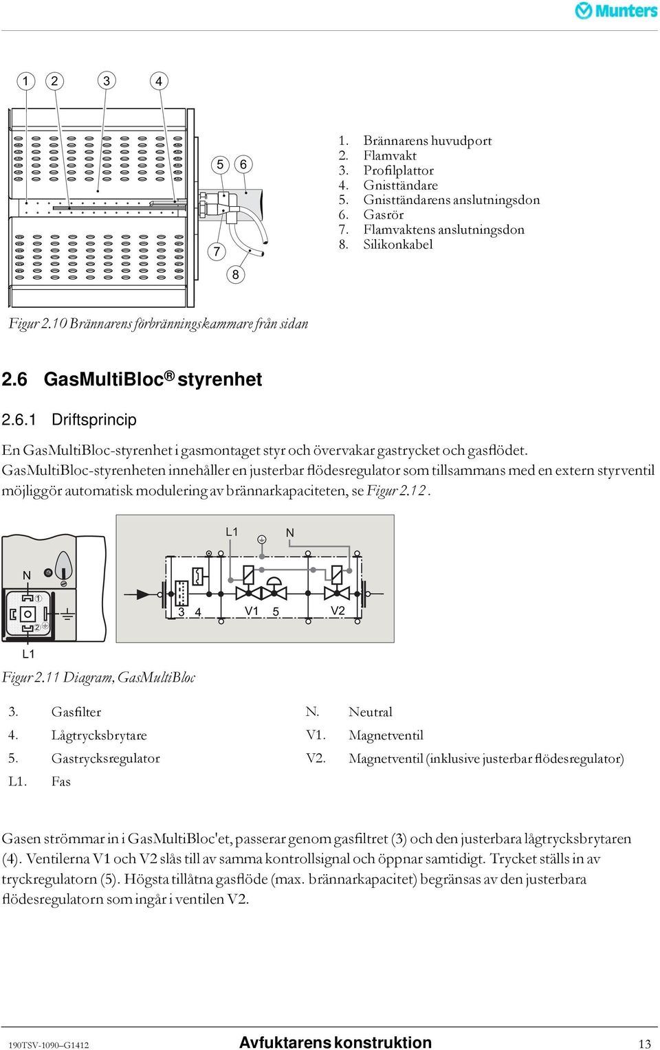 GasMultiBloc-styrenheten innehåller en justerbar flödesregulator som tillsammans med en extern styrventil möjliggör automatisk modulering av brännarkapaciteten, se Figur 2.12.