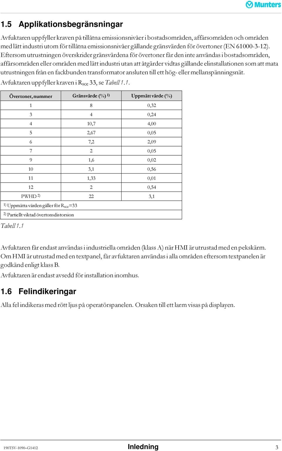 Eftersom utrustningen överskrider gränsvärdena för övertoner får den inte användas i bostadsområden, affärsområden eller områden med lätt industri utan att åtgärder vidtas gällande elinstallationen