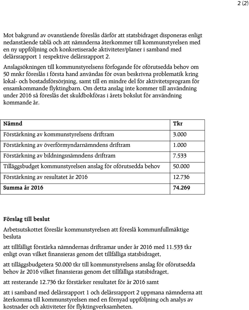 Anslagsökningen till kommunstyrelsens förfogande för oförutsedda behov om 50 mnkr föreslås i första hand användas för ovan beskrivna problematik kring lokal- och bostadsförsörjning, samt till en