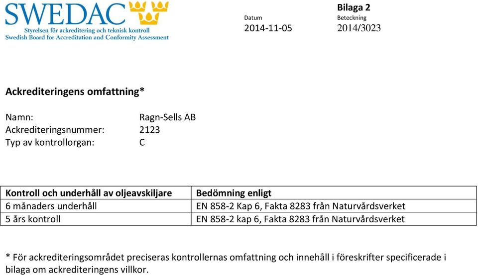 Fakta 8283 från Naturvårdsverket 5 års kontroll EN 858-2 kap 6, Fakta 8283 från Naturvårdsverket * För