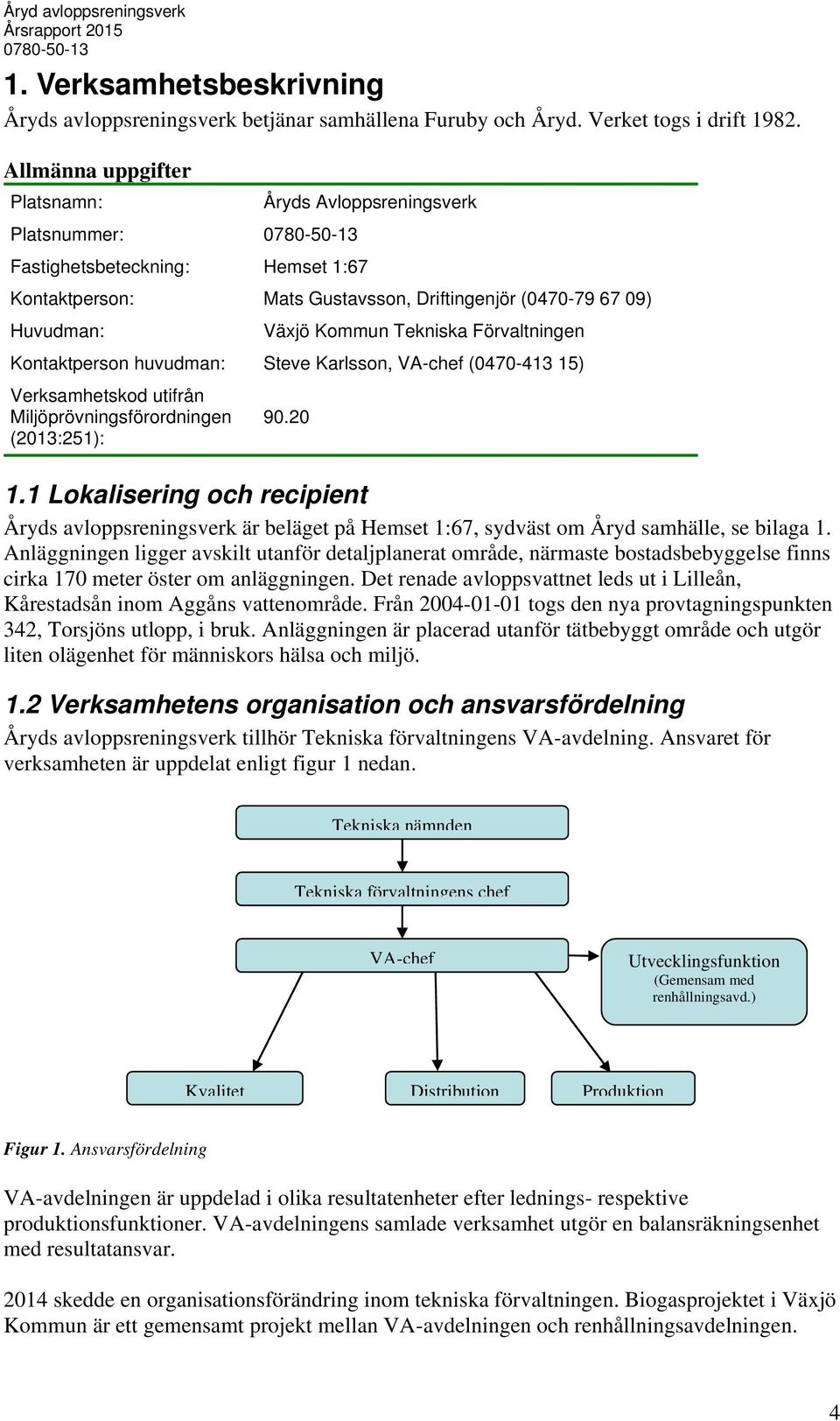 Förvaltningen Kontaktperson huvudman: Steve Karlsson, VA-chef 070-5) Verksamhetskod utifrån Miljöprövningsförordningen 0:5): 90.0. Lokalisering och recipient Åryds avloppsreningsverk är beläget på Hemset :67, sydväst om Åryd samhälle, se bilaga.