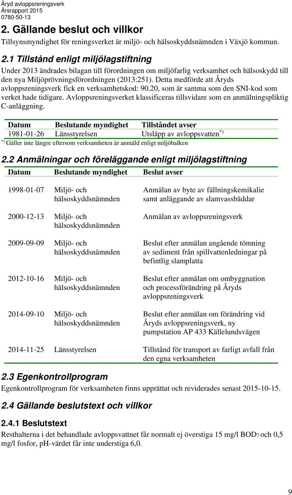 Detta medförde att Åryds avloppsreningsverk fick en verksamhetskod: 90.0, som är samma som den SNI-kod som verket hade tidigare.