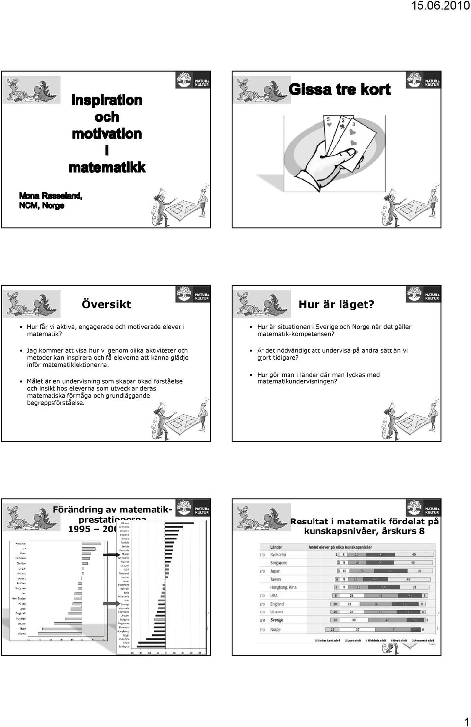 Målet är en undervisning som skapar ökad förståelse och insikt hos eleverna som utvecklar deras matematiska förmåga och grundläggande begreppsförståelse.