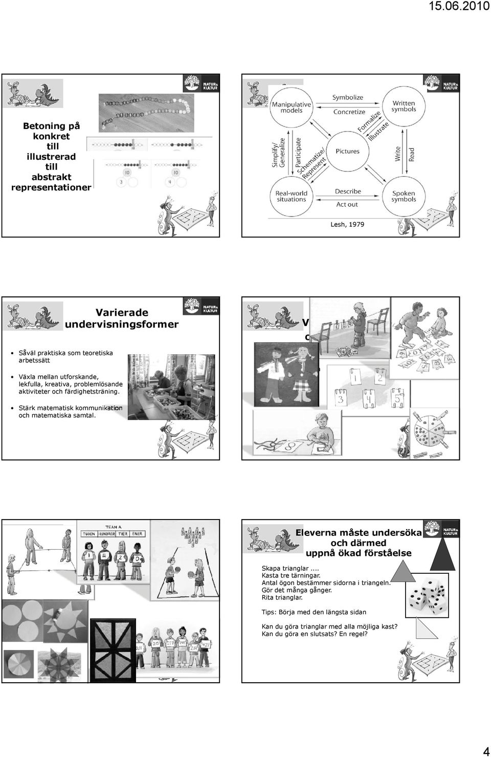 Varierande uttrycksformer och inlärningsstrategier Stärk matematisk kommunikation och matematiska samtal.