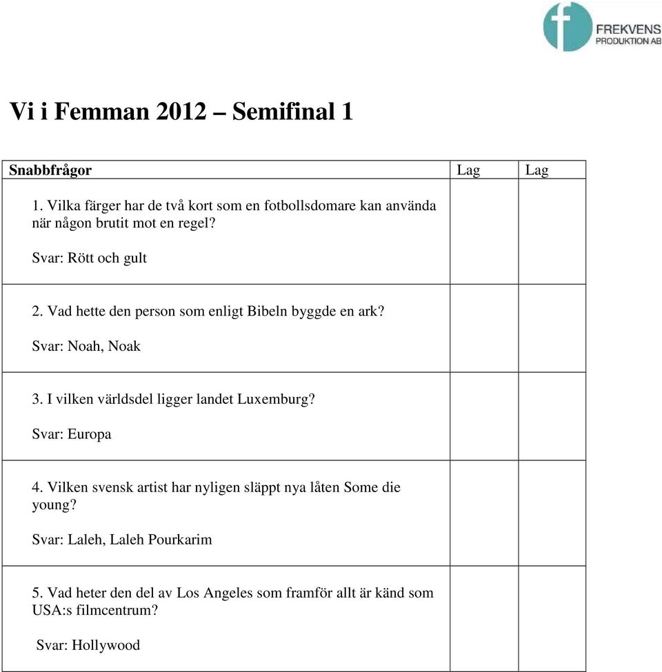 Vad hette den person som enligt Bibeln byggde en ark? Svar: Noah, Noak 3. I vilken världsdel ligger landet Luxemburg?