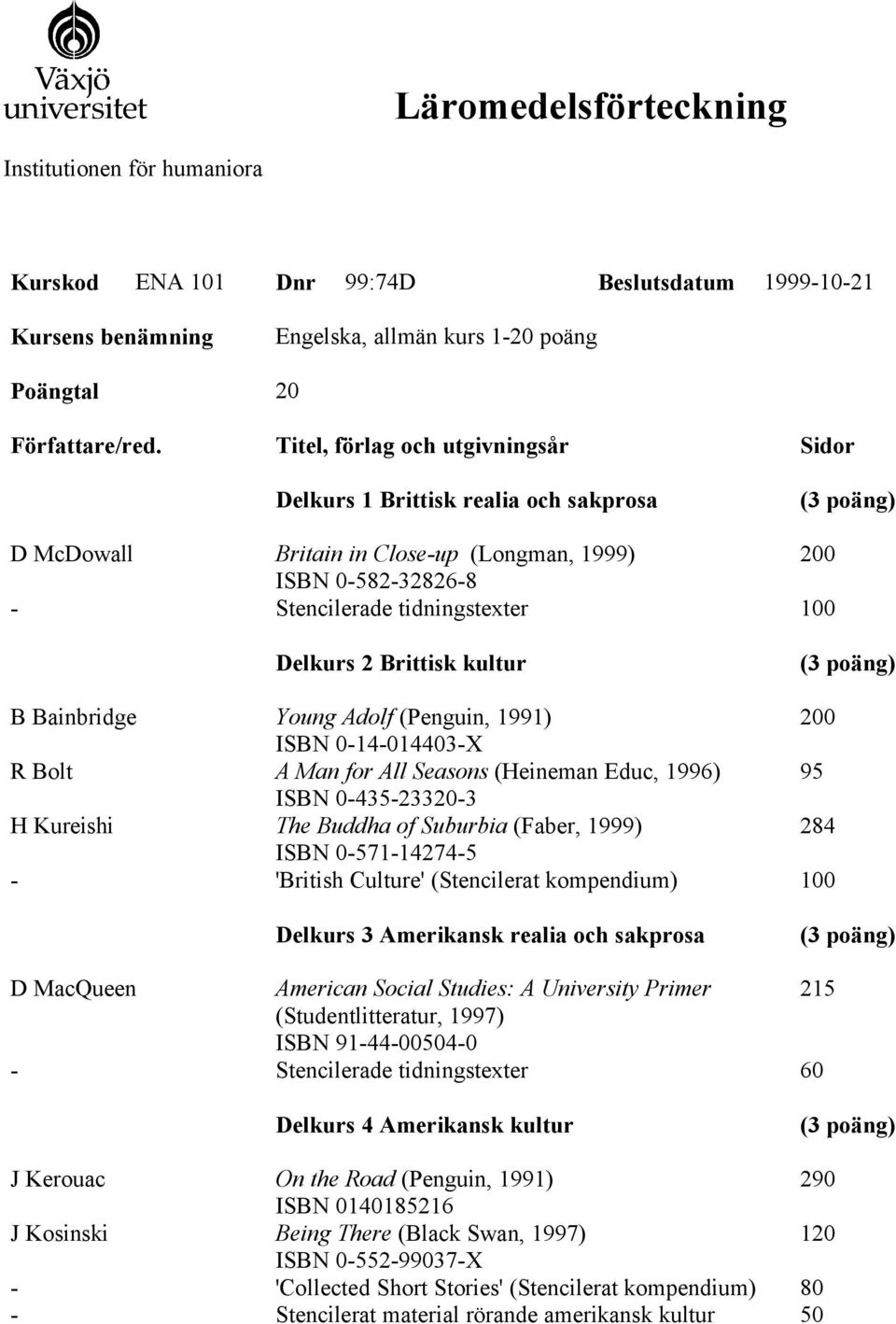 kultur B Bainbridge Young Adolf (Penguin, 1991) 200 ISBN 0-14-014403-X R Bolt A Man for All Seasons (Heineman Educ, 1996) 95 ISBN 0-435-23320-3 H Kureishi The Buddha of Suburbia (Faber, 1999) 284