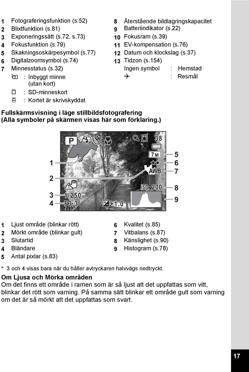 32) Ingen symbol : Hemstad + : Inbyggt minne X : Resmål (utan kort) a : SD-minneskort r : Kortet är skrivskyddat Fullskärmsvisning i läge stillbildsfotografering (Alla symboler på skärmen visas här