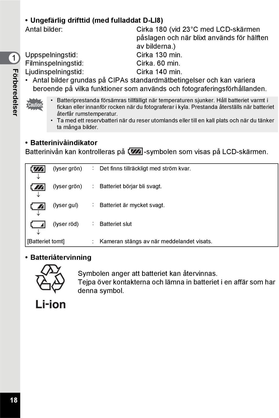 Antal bilder grundas på CIPAs standardmätbetingelser och kan variera beroende på vilka funktioner som används och fotograferingsförhållanden.