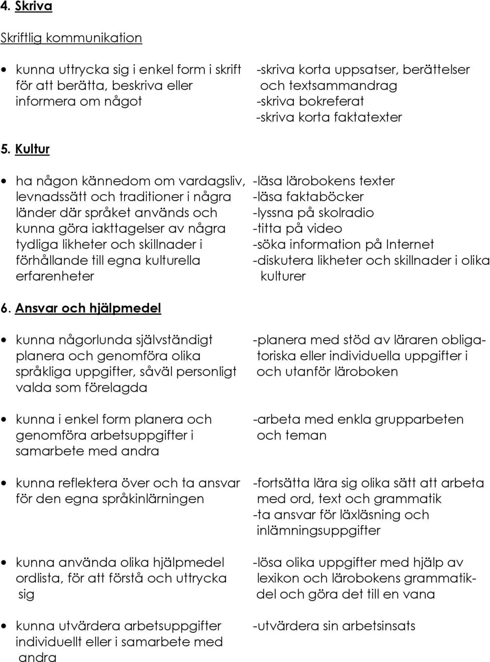 Kultur ha någon kännedom om vardagsliv, -läsa lärobokens texter levnadssätt och traditioner i några -läsa faktaböcker länder där språket används och -lyssna på skolradio kunna göra iakttagelser av