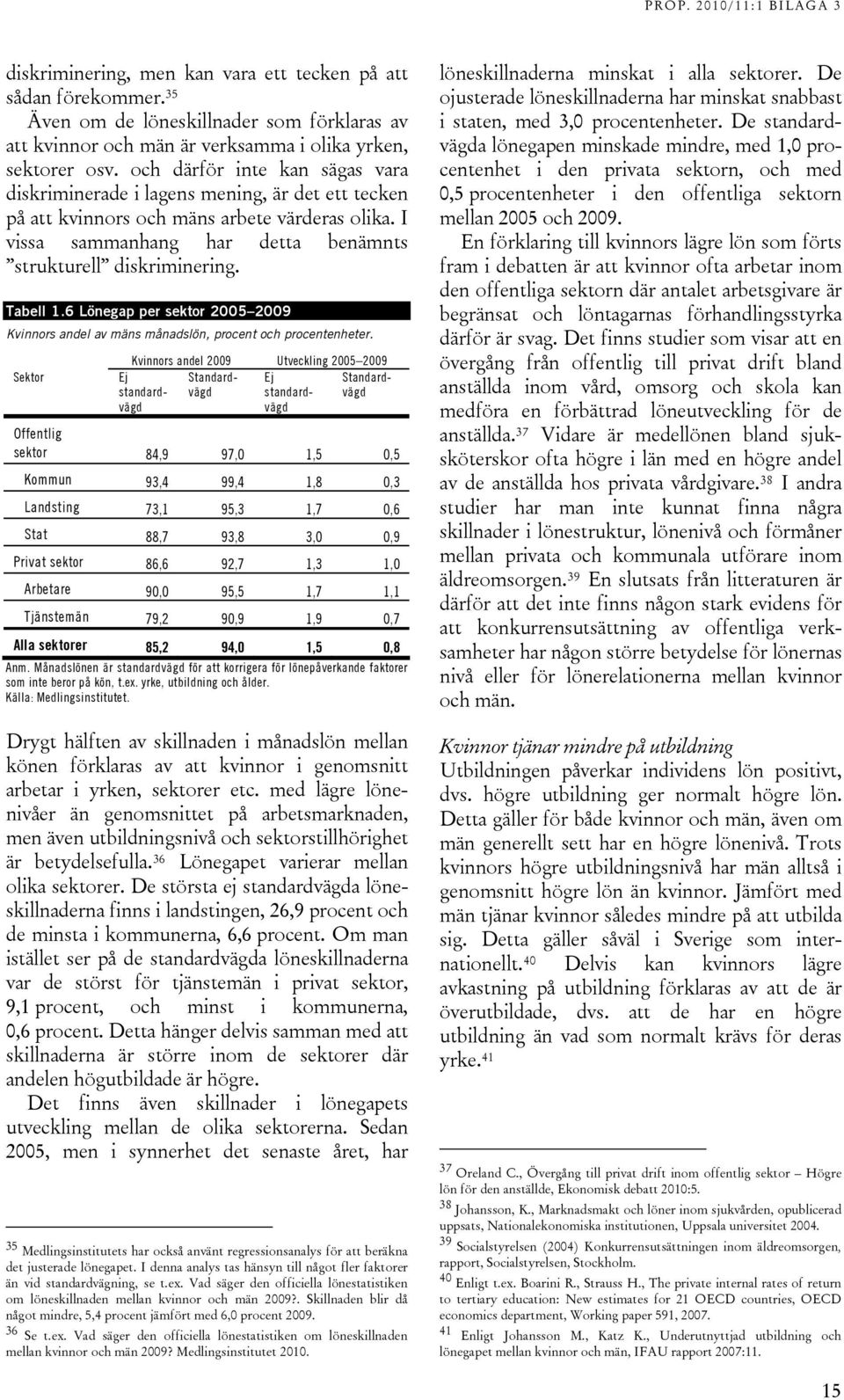 Tabell 1.6 Lönegap per sektor 2005 2009 Kvinnors andel av mäns månadslön, procent och procentenheter.