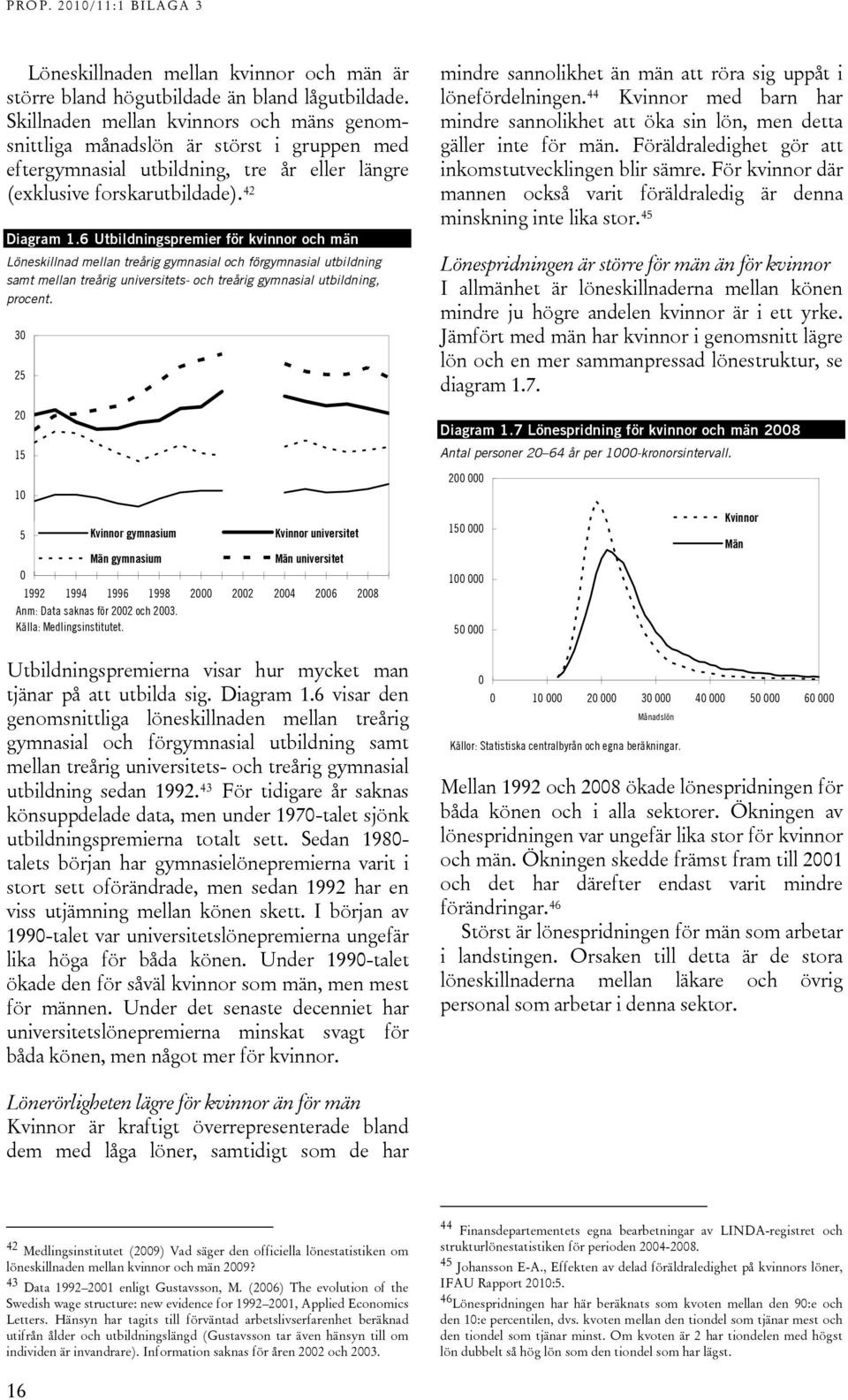 6 Utbildningspremier för kvinnor och män Löneskillnad mellan treårig gymnasial och förgymnasial utbildning samt mellan treårig universitets- och treårig gymnasial utbildning, procent.