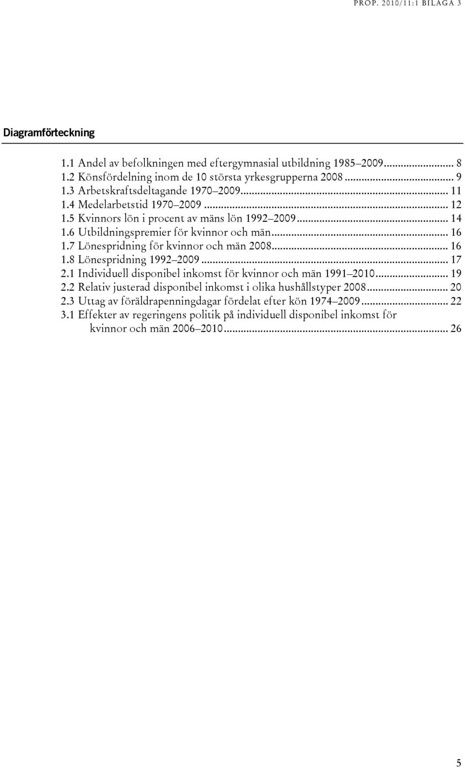 7 Lönespridning för kvinnor och män 2008... 16 1.8 Lönespridning 1992 2009... 17 2.1 Individuell disponibel inkomst för kvinnor och män 1991 2010... 19 2.