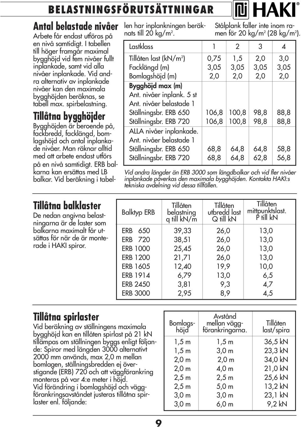 Vid andra alternativ av inplankade nivåer kan den maximala bygghöjden beräknas, se tabell max. spirbelastning.