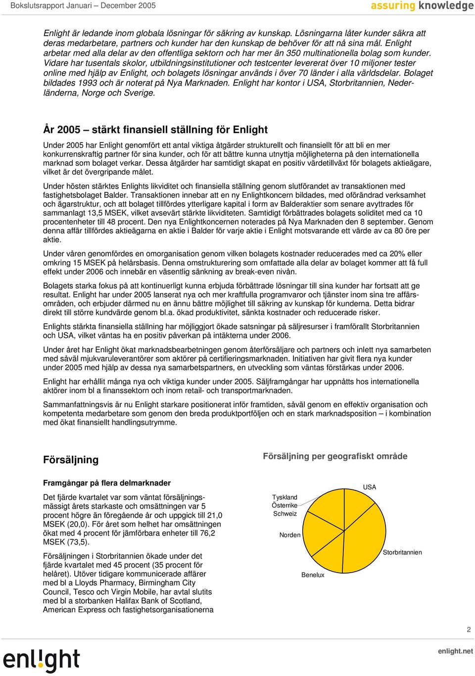 Vidare har tusentals skolor, utbildningsinstitutioner och testcenter levererat över 10 miljoner tester online med hjälp av Enlight, och bolagets lösningar används i över 70 länder i alla världsdelar.