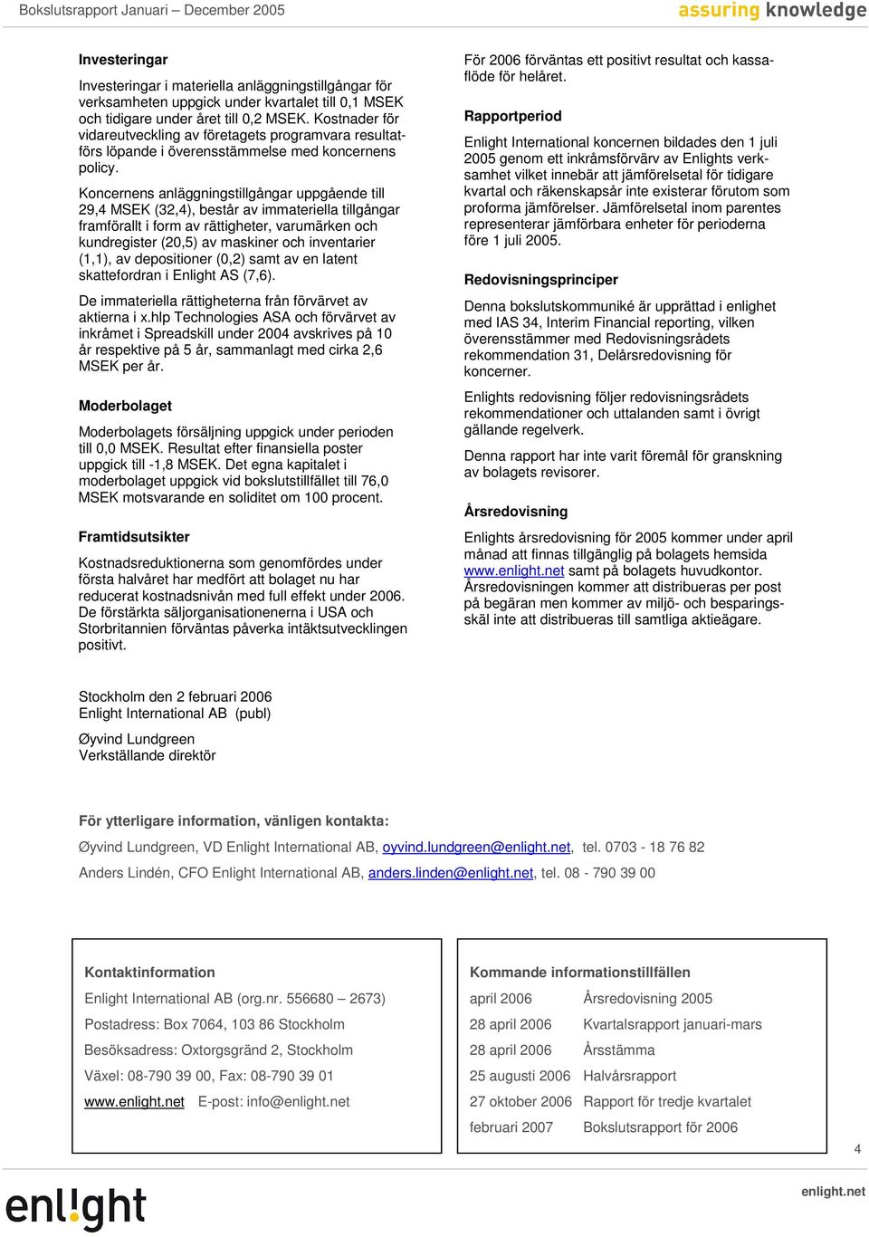 Koncernens anläggningstillgångar uppgående till 29,4 MSEK (32,4), består av immateriella tillgångar framförallt i form av rättigheter, varumärken och kundregister (20,5) av maskiner och inventarier
