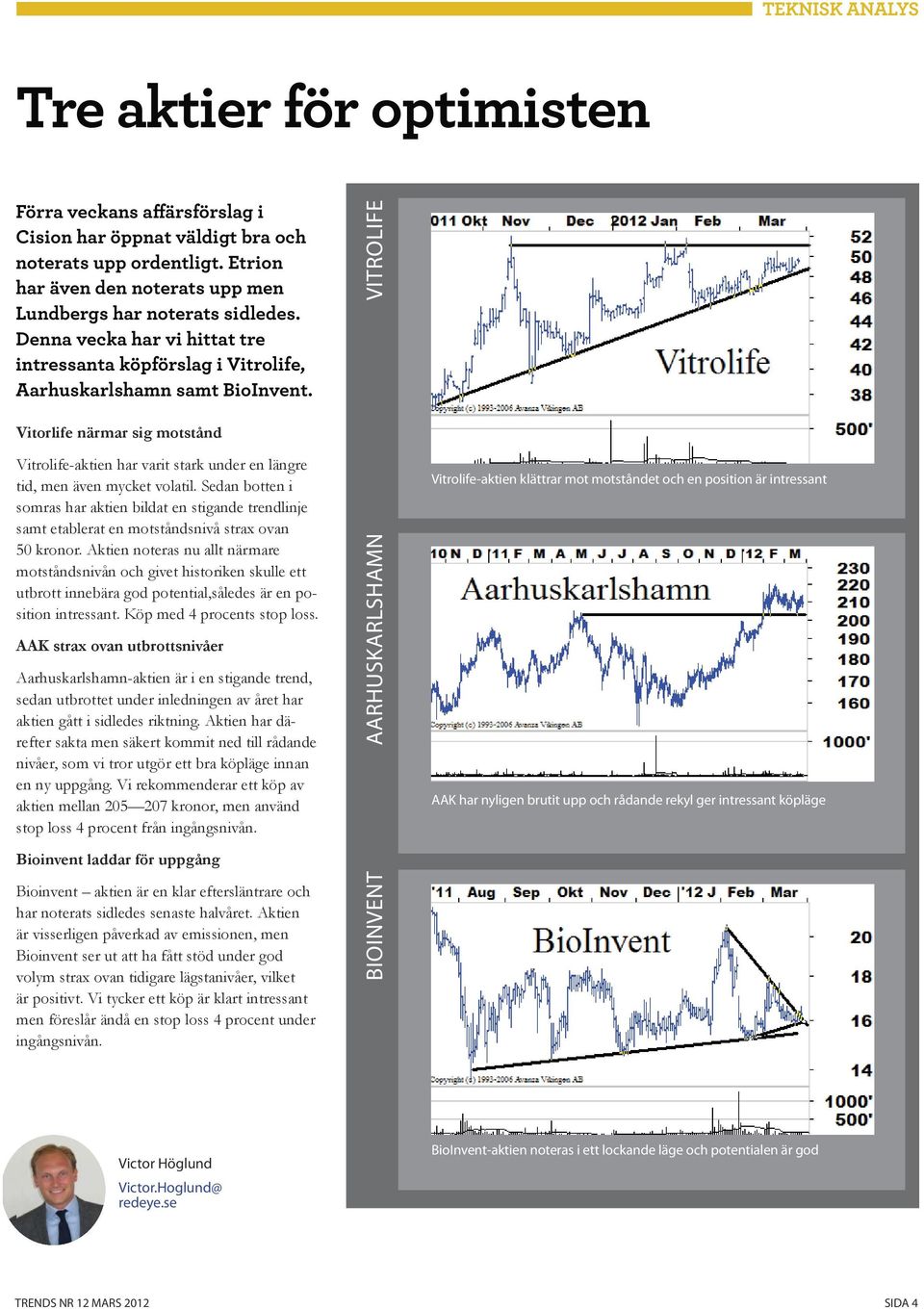 VITROLIFE Vitorlife närmar sig motstånd Vitrolife-aktien har varit stark under en längre tid, men även mycket volatil.