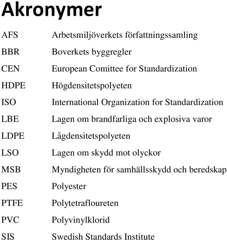 for Standardization Lagen om brandfarliga och explosiva varor Lågdensitetspolyeten Lagen om skydd mot olyckor