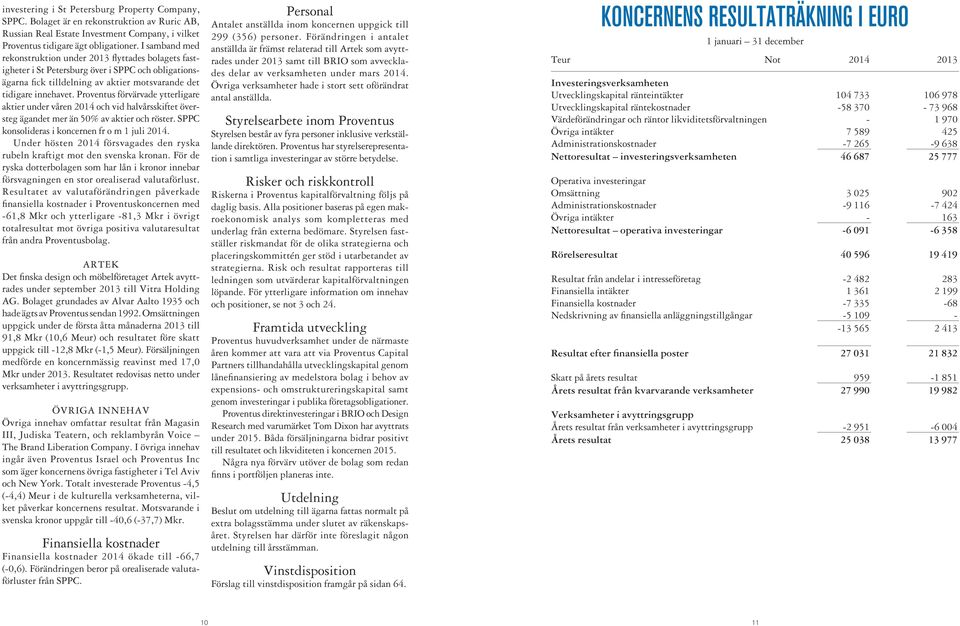 Proventus förvärvade ytterligare aktier under våren 2014 och vid halvårsskiftet översteg ägandet mer än 50% av aktier och röster. SPPC konsolideras i koncernen fr o m 1 juli 2014.