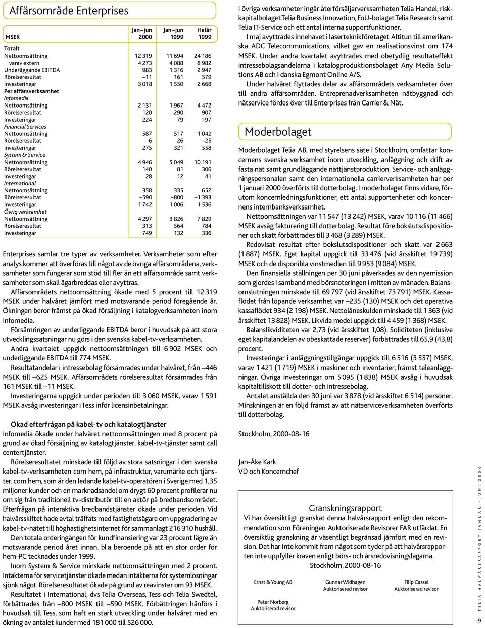 Investeringar 275 321 558 System & Service Nettoomsättning 4 946 5 049 10 191 Rörelseresultat 140 81 306 Investeringar 28 12 41 International Nettoomsättning 358 335 652 Rörelseresultat 590 800 1 393