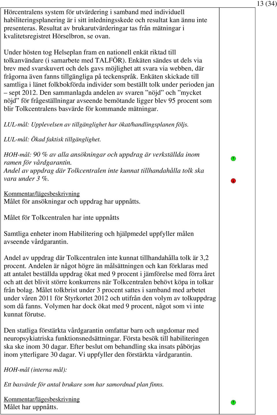 13 (34) Under hösten tog Helseplan fram en nationell enkät riktad till tolkanvändare (i samarbete med TALFÖR).