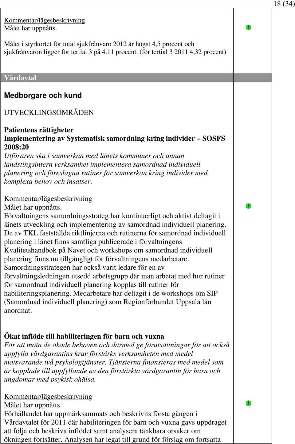 samverkan med länets kommuner och annan landstingsintern verksamhet implementera samordnad individuell planering och föreslagna rutiner för samverkan kring individer med komplexa behov och insatser.