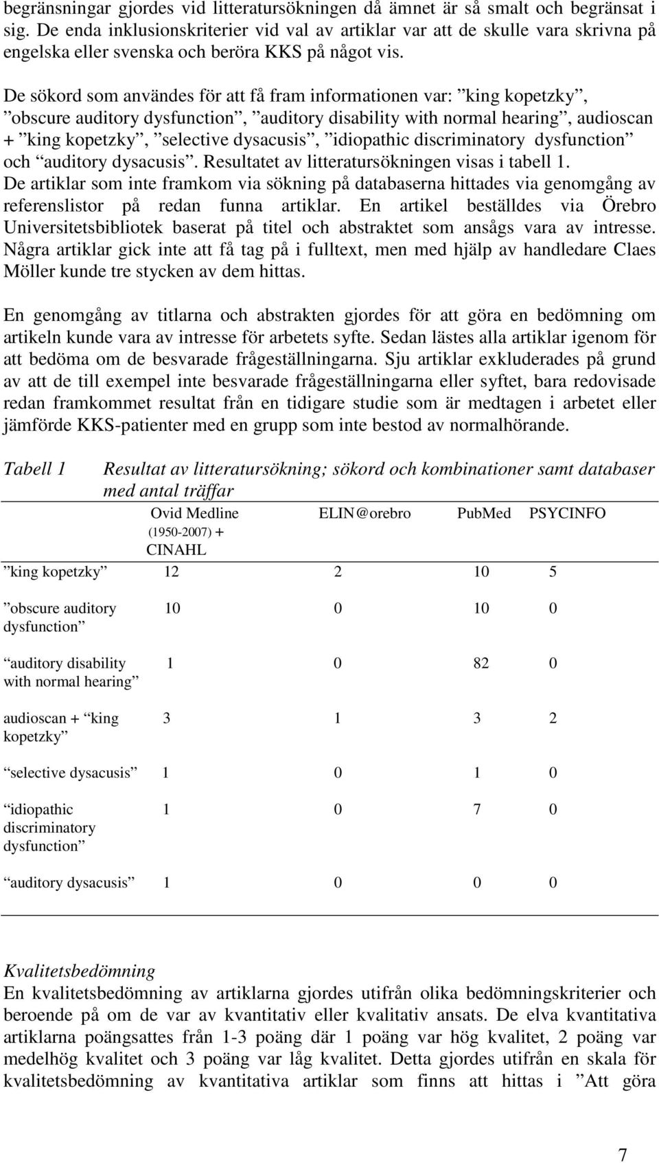 De sökord som användes för att få fram informationen var: king kopetzky, obscure auditory dysfunction, auditory disability with normal hearing, audioscan + king kopetzky, selective dysacusis,