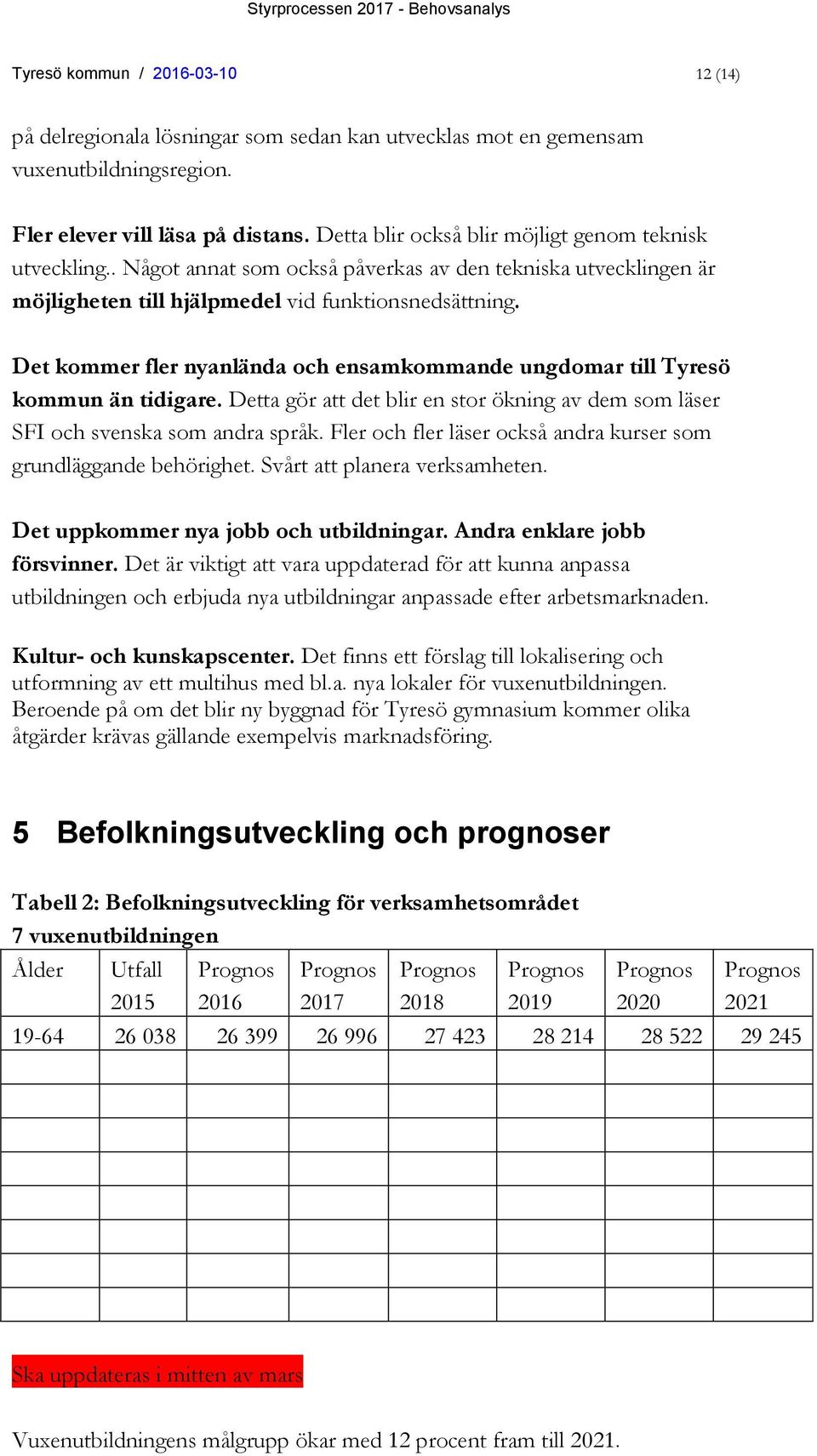 Det kommer fler nyanlända och ensamkommande ungdomar till Tyresö kommun än tidigare. Detta gör att det blir en stor ökning av dem som läser SFI och svenska som andra språk.