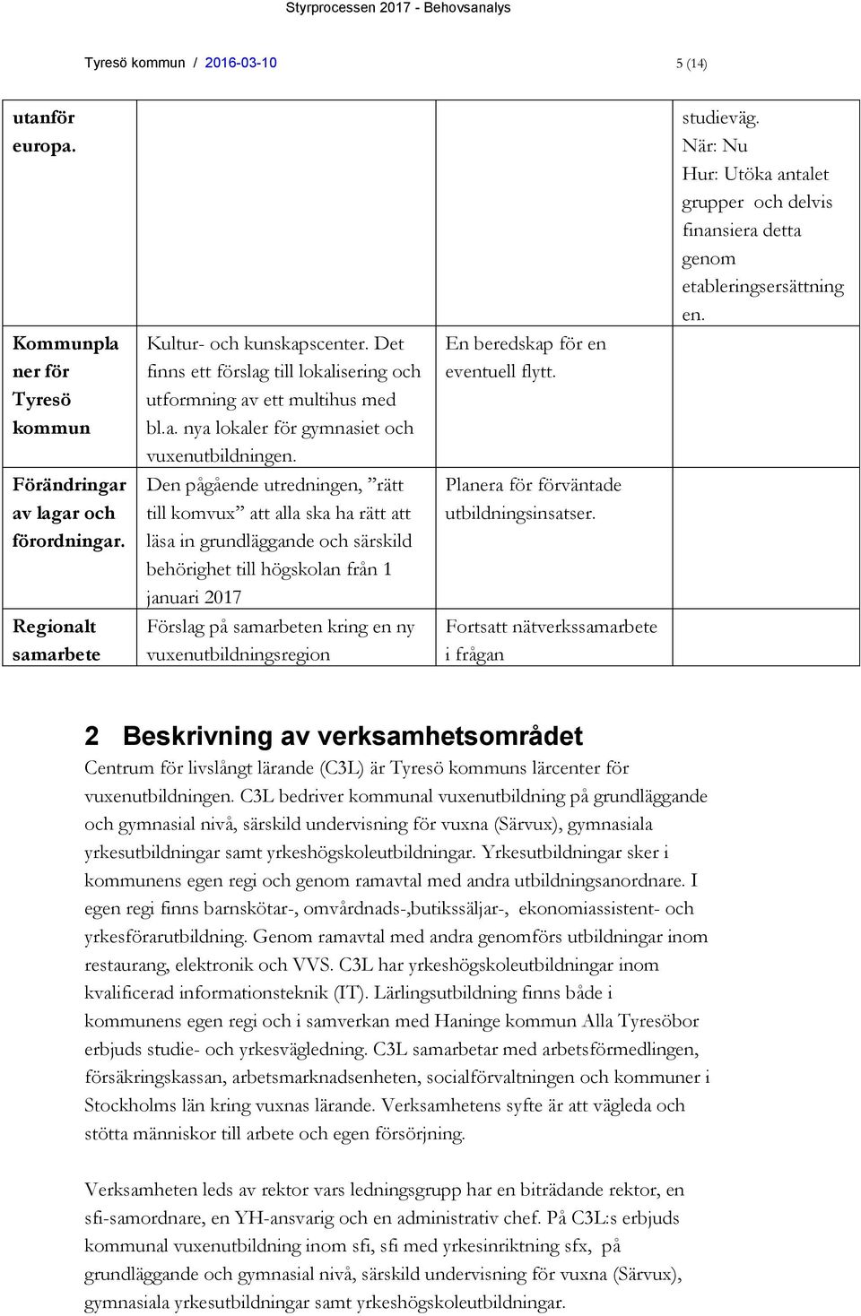 Den pågående utredningen, rätt till komvux att alla ska ha rätt att läsa in grundläggande och särskild behörighet till högskolan från 1 januari 2017 Förslag på samarbeten kring en ny