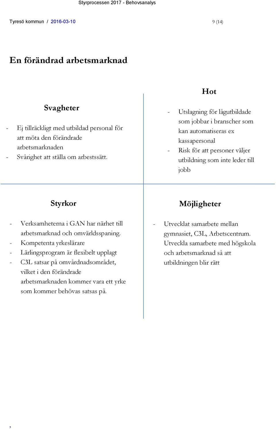 - Utslagning för lågutbildade som jobbar i branscher som kan automatiseras ex kassapersonal - Risk för att personer väljer utbildning som inte leder till jobb Styrkor - Verksamheterna i GAN har