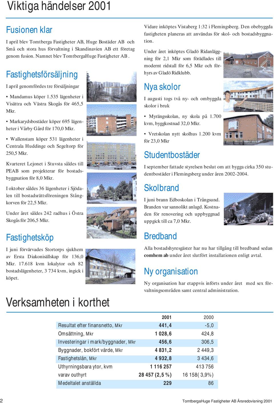Markarydsbostäder köper 695 lägenheter i Vårby Gård för 170,0 Mkr. Wallenstam köper 531 lägenheter i Centrala Huddinge och Segeltorp för 250,5 Mkr.