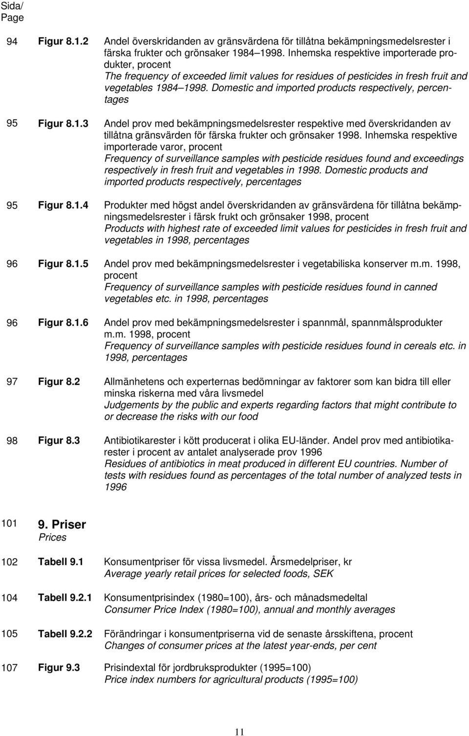 Domestic and imported products respectively, percentages 95 Figur 8.1.