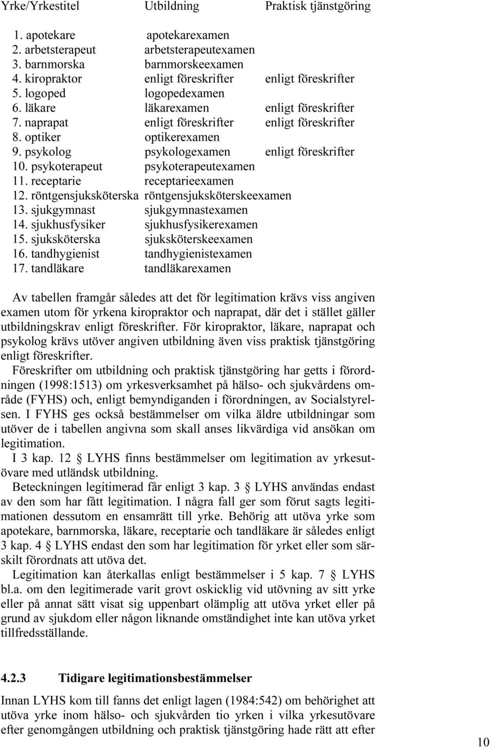 psykolog psykologexamen enligt föreskrifter 10. psykoterapeut psykoterapeutexamen 11. receptarie receptarieexamen 12. röntgensjuksköterska röntgensjuksköterskeexamen 13.