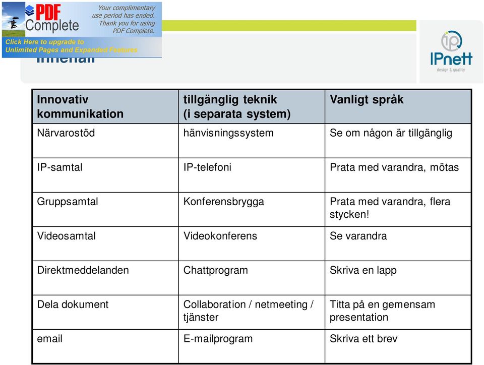 Konferensbrygga Prata med varandra, flera stycken!