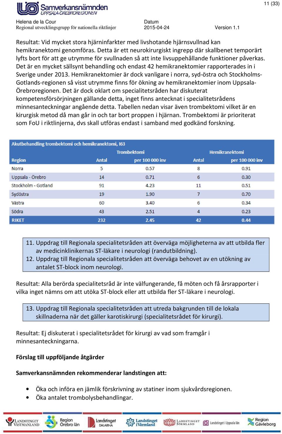 Det är en mycket sällsynt behandling och endast 42 hemikranektomier rapporterades in i Sverige under 2013.