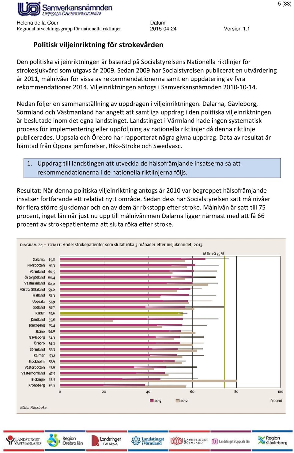 Viljeinriktningen antogs i Samverkansnämnden 2010-10-14. Nedan följer en sammanställning av uppdragen i viljeinriktningen.