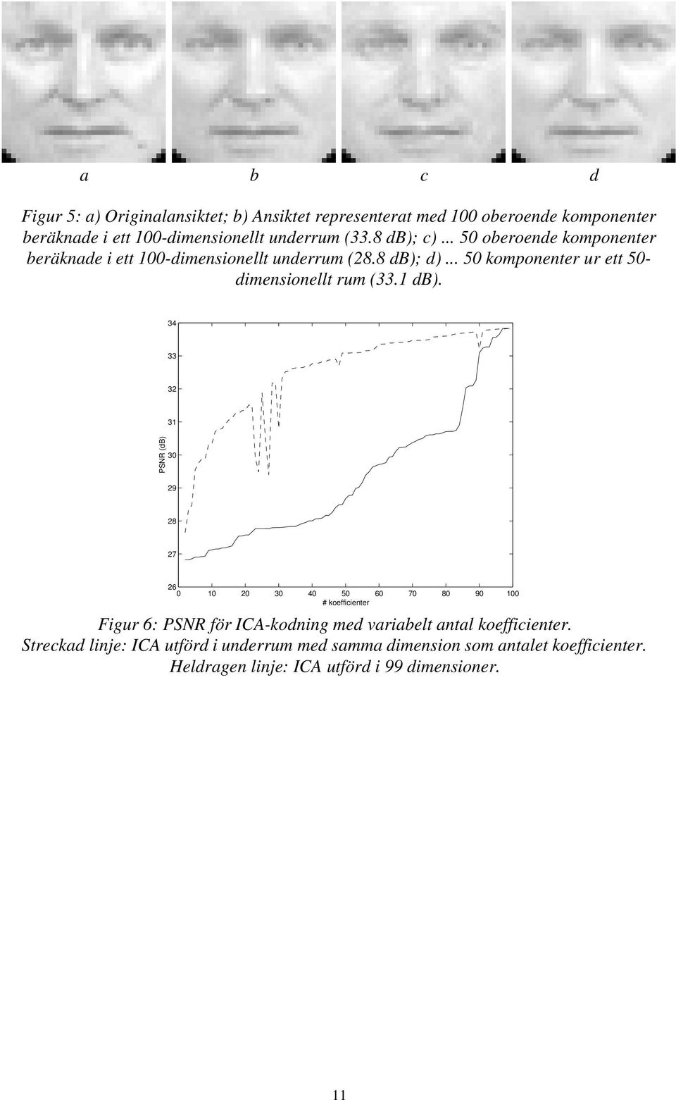 1 db).