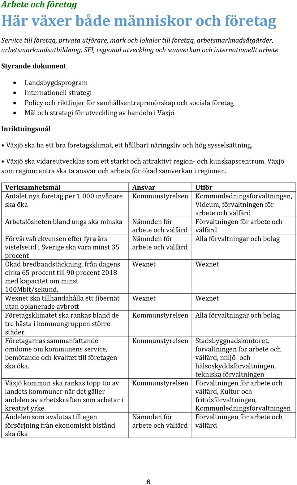 för utveckling av handeln i Växjö Inriktningsmål Växjö ska ha ett bra företagsklimat, ett hållbart näringsliv och hög sysselsättning.