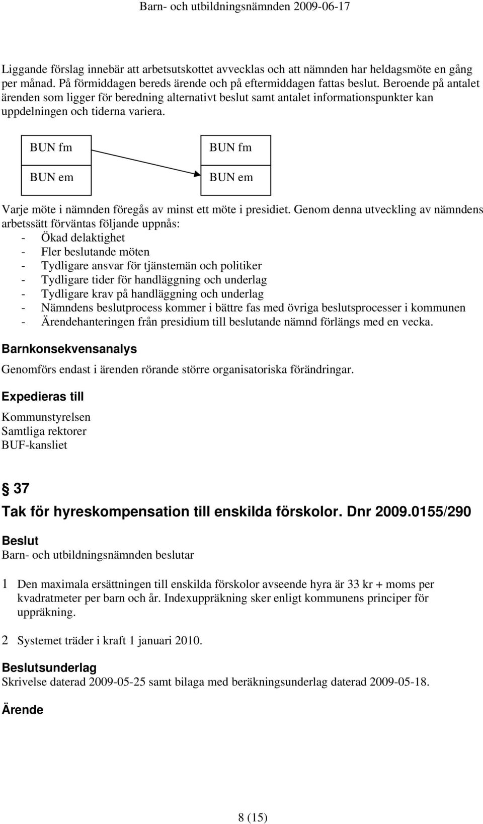 BUN fm BUN em BUN fm BUN em Varje möte i nämnden föregås av minst ett möte i presidiet.