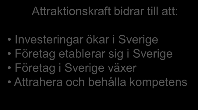 Ökad kvalitet på innovativa miljöer. 4.Ökad användning av öppen innovation. 5.Mer innovation i offentlig sektor. 6.