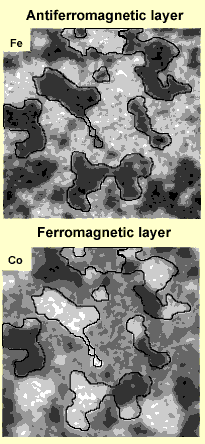 Magnetiska domäner Ferromagnetiskt material nom mindre områden i materialet riktar de atomära magnetiska momenten, som kan ses som små magnetiska dipoler, upp sig spontant.