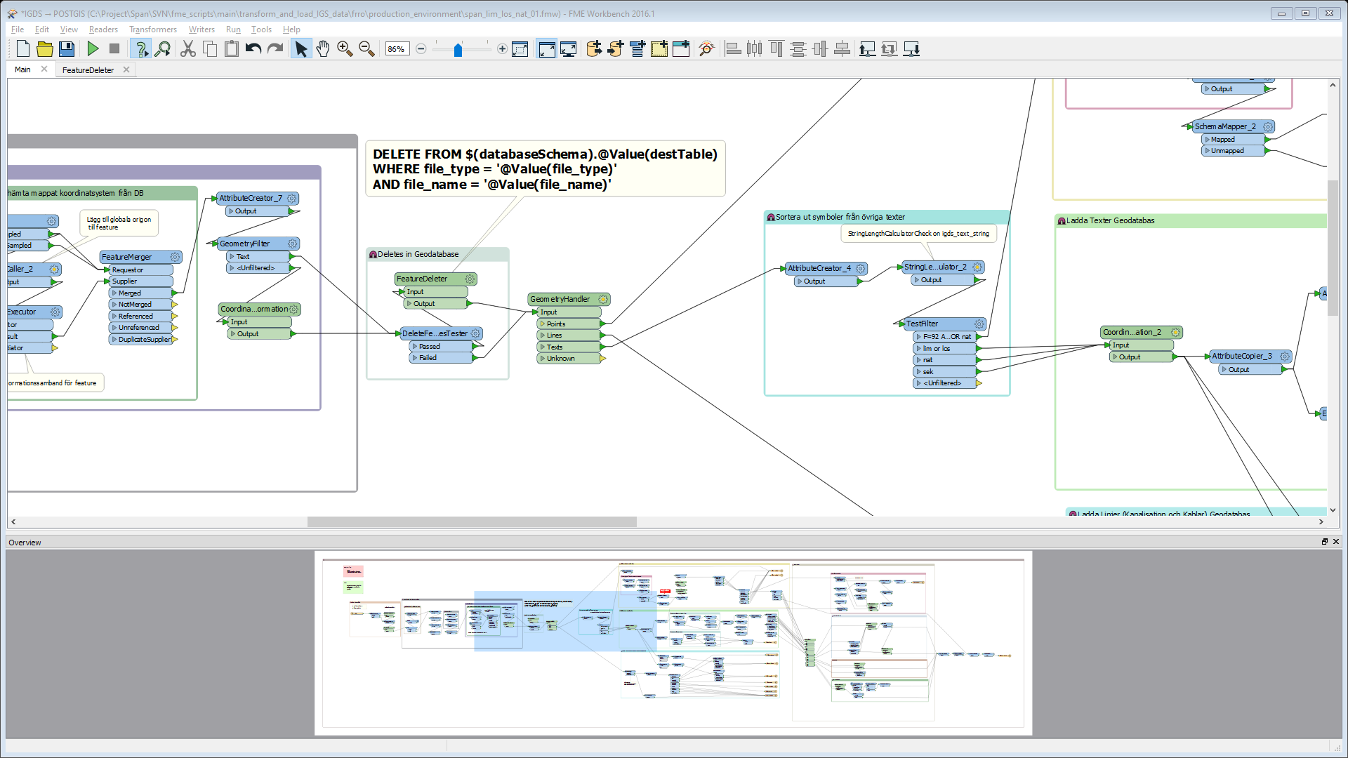 SPAN Dataomvandling