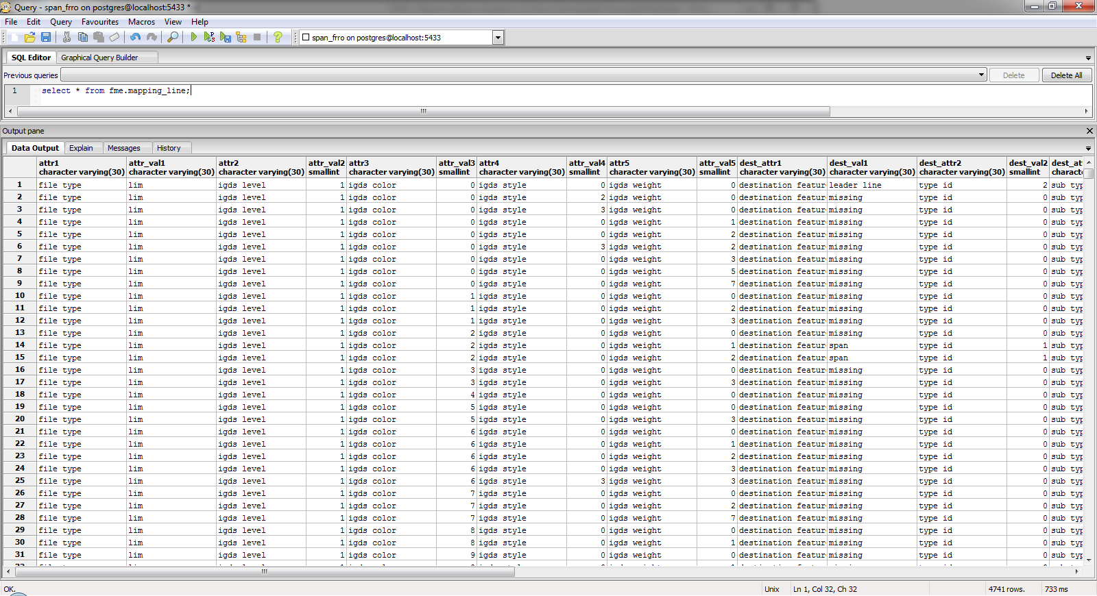 SPAN Dataomvandling