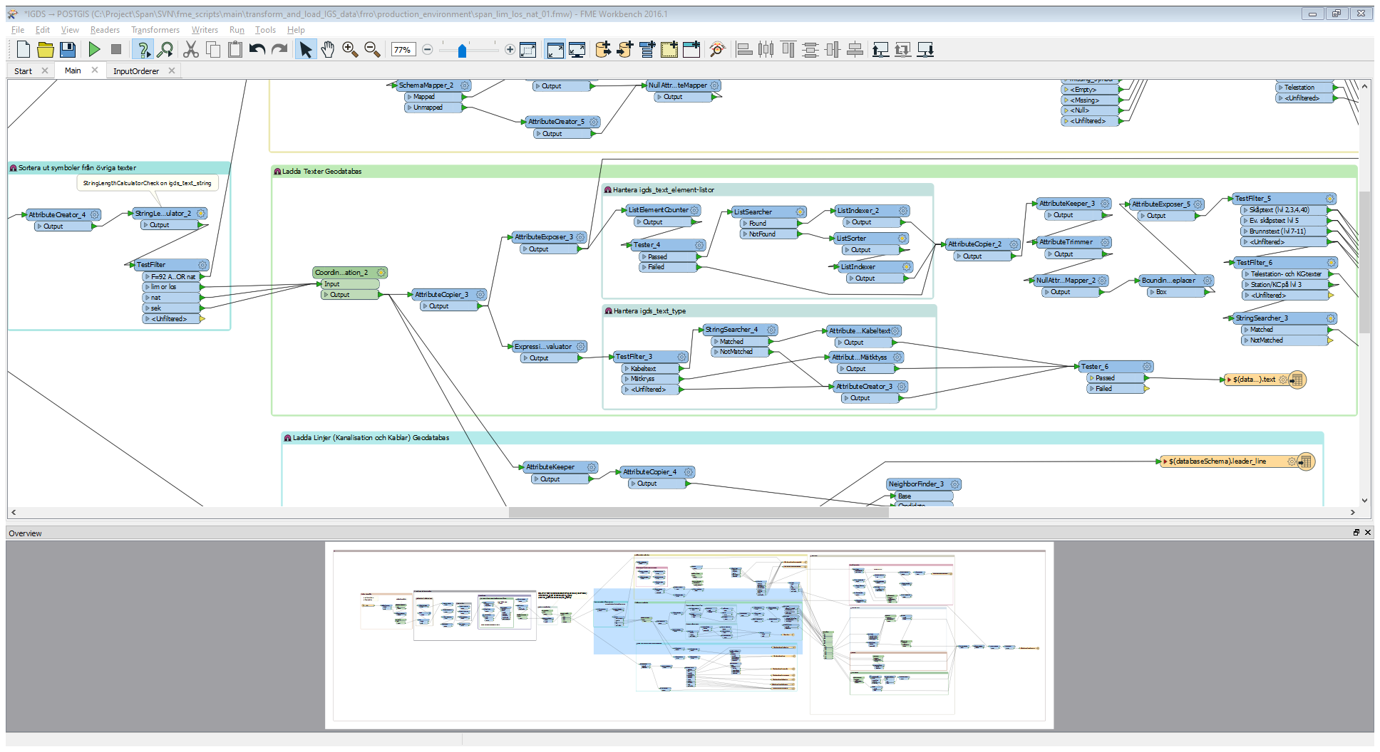 SPAN Dataomvandling