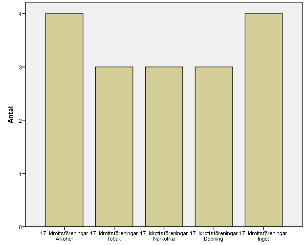 130 (184)