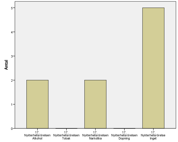 133 (184)