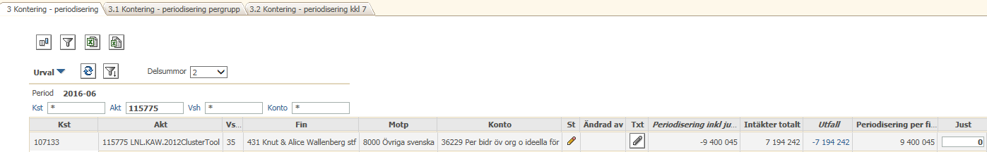 3 I rapporten kommer du även att stöta på uppdelningar på två rader där du inte ska göra någon justering: Rapporten visar alla unika kombinationer av finansiär-motpart-konto.