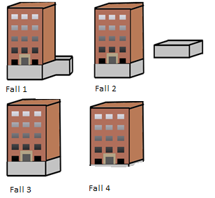 Figur 7 Principskiss för olika garage- och källarutföranden. 4.3 Alternativa energilösningar Byggnaden är uppförd med energiprestandan 65 kwh/ m 2 Atemp och år.