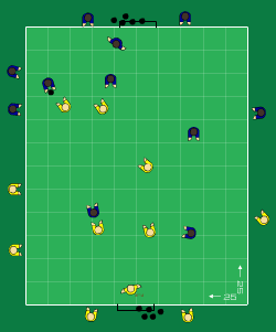 Sida 4 av 5 B. Fintar och viker inåt C. Skjuter med rätt fot D. Försvarare går på retur och hämtar bollen, anfallare blir försvarare. Byt led efter varje försök.