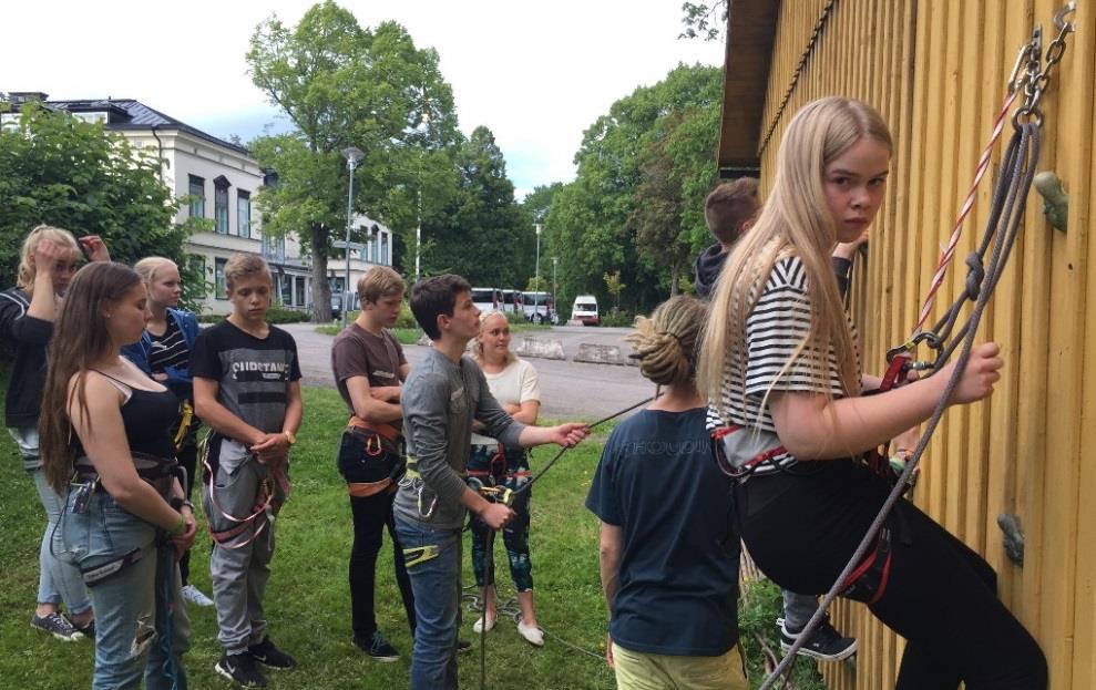 Se till att alla deltagare känner igen alla ledare, låt ledarna presentera sig väl synliga för alla deltagare.